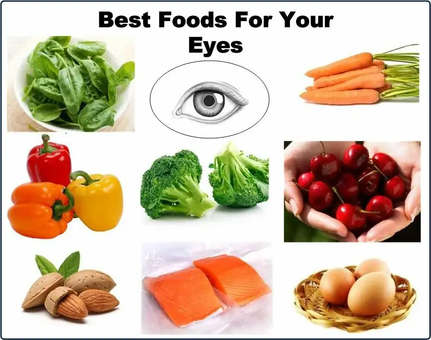 Foods Good for Eyes