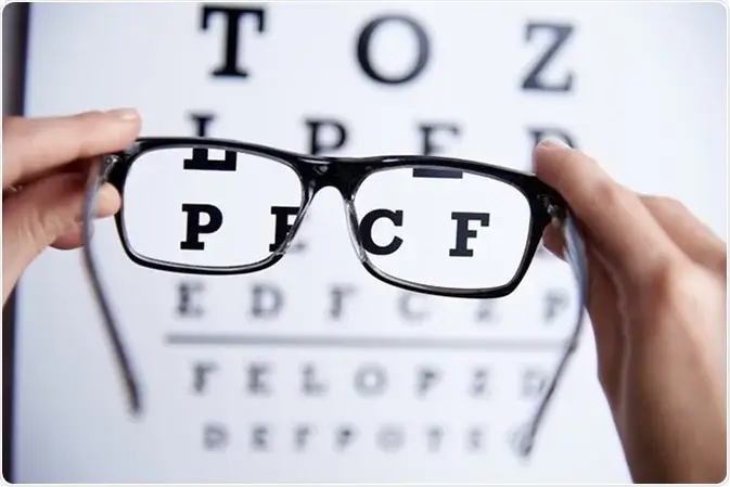 Routine Eye Exams