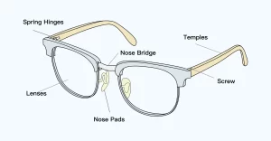 Self-Adjusting Glasses Adjusting-the-Bridge
