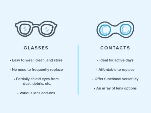 contacts-to-glasses-pros-cons